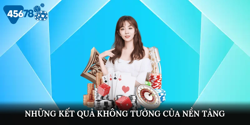 Những kết quả không tưởng của nền tảng